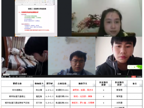 beat365英国官网网站各教学单位各显神通推进“云端”教学（二）