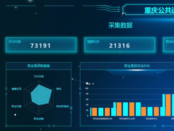 学校喜获全市首批深化新时代教育评价改革典型案例一等奖