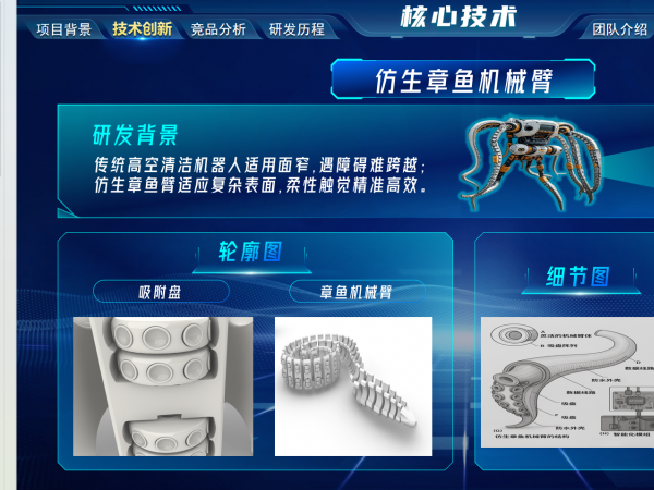 beat365官网斩获第十九届“挑战杯”竞赛重庆市选拔赛一等奖1项二等奖3项三等奖3项